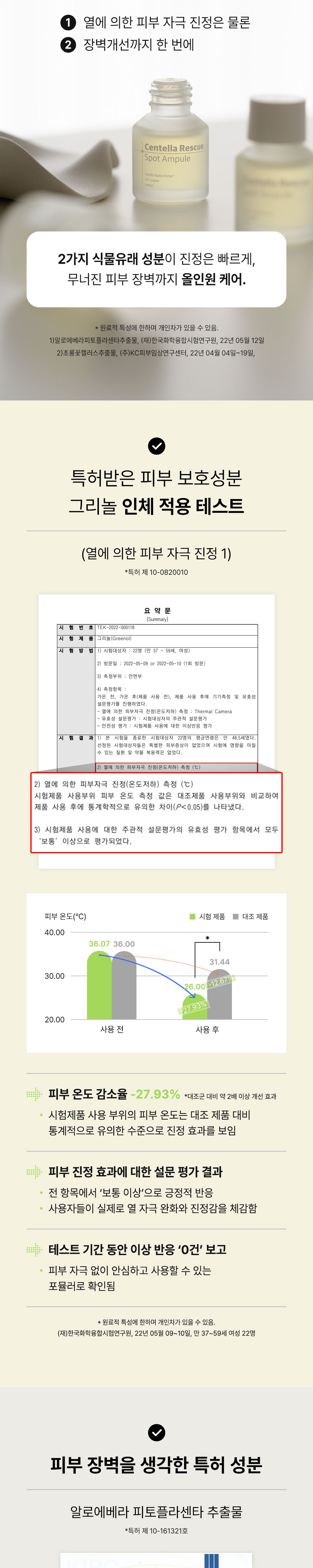 센텔라 레스큐 스팟 앰플 상세 안내 9