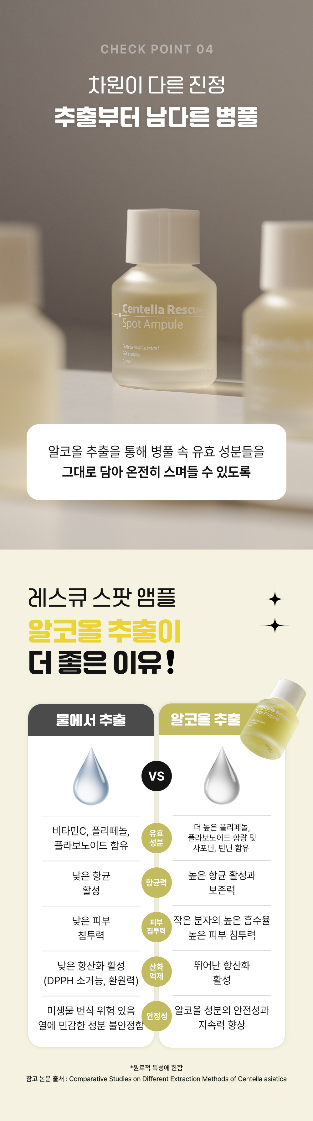 센텔라 레스큐 스팟 앰플 상세 안내 13