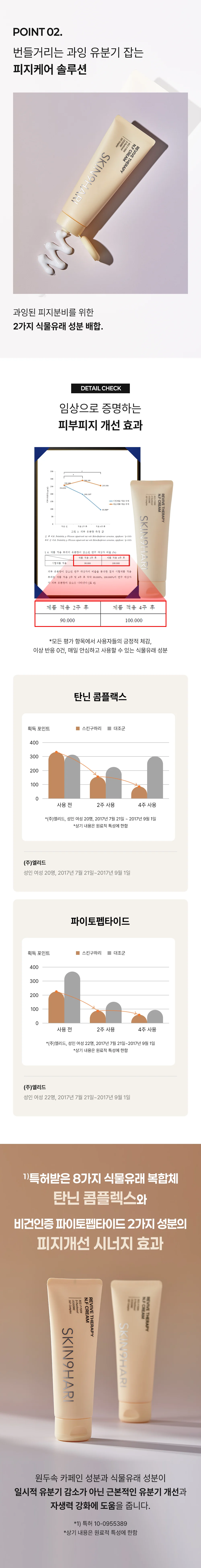 리바이브 테라피 N.F 크림 상세 안내 5